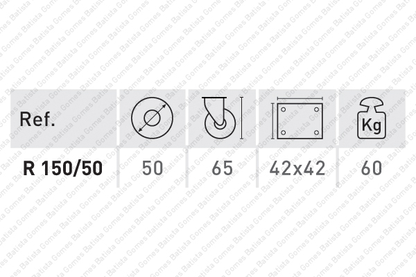 Roda girat�ria �50 - Alum�nio